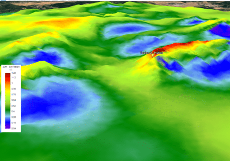 Ingenierie Schéma etude simulation