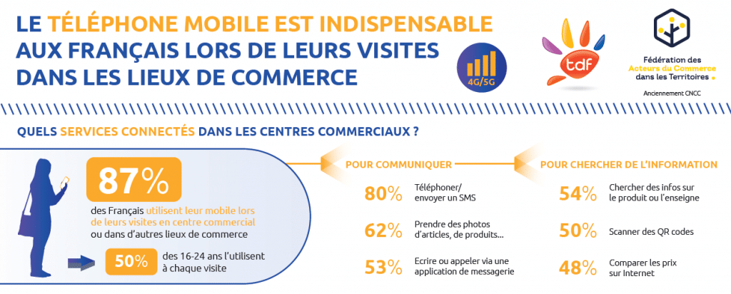 p1 infographie