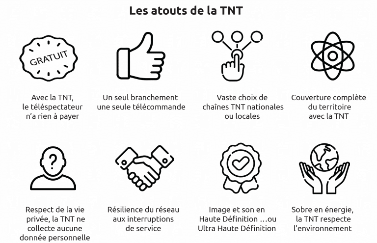 atouts de la tnt