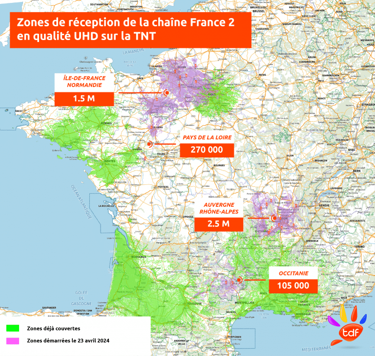 TDF élargit la diffusion de la TNT en qualité UHD dans le Nord-Ouest et dans le Sud-Est