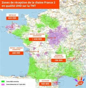 TDF élargit la diffusion de la TNT en qualité UHD qui couvre désormais plus de 50 % de la population