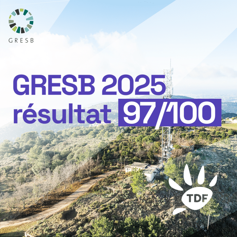 gresb v2