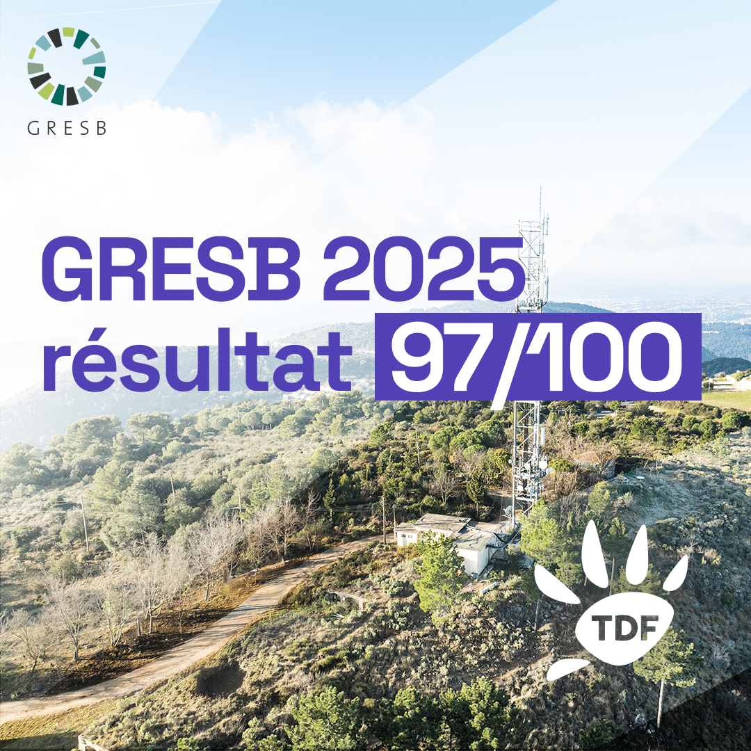 gresb v2