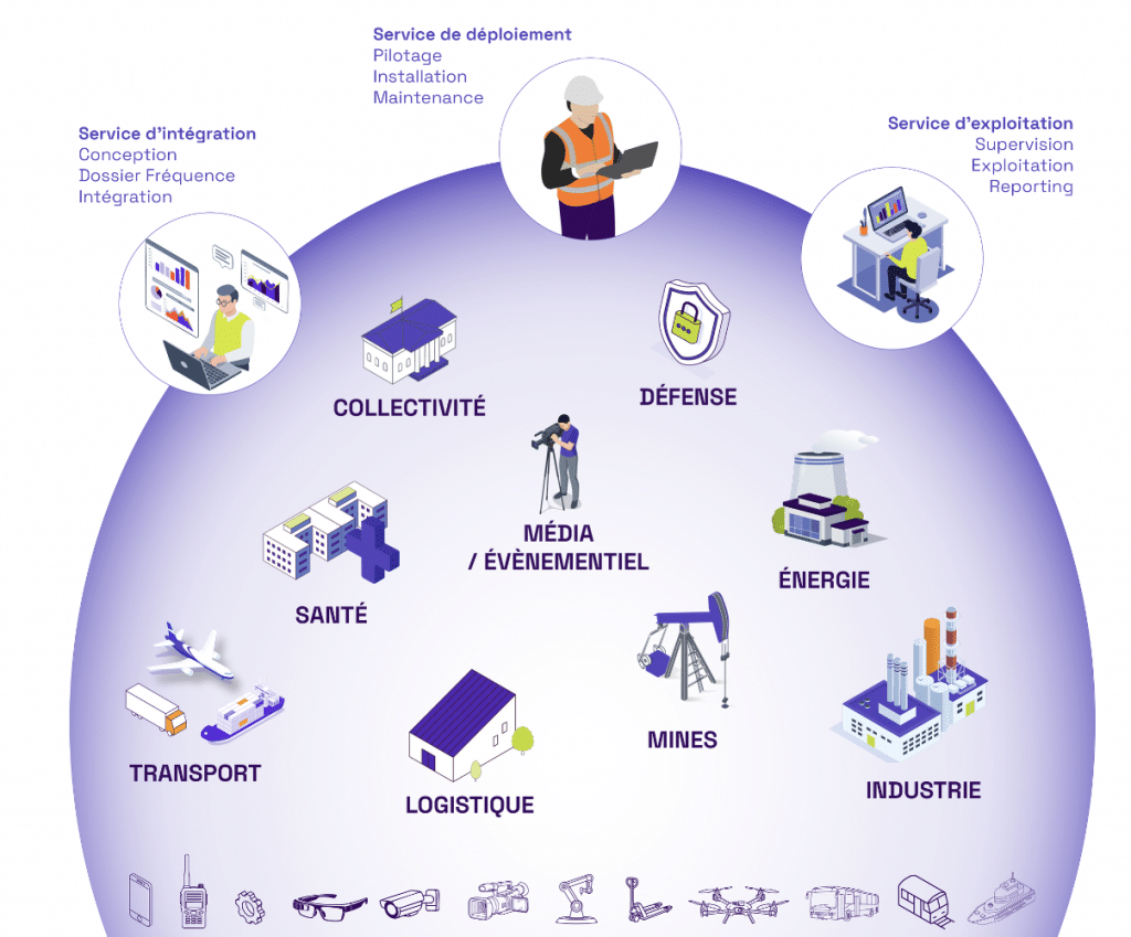 schema rmp